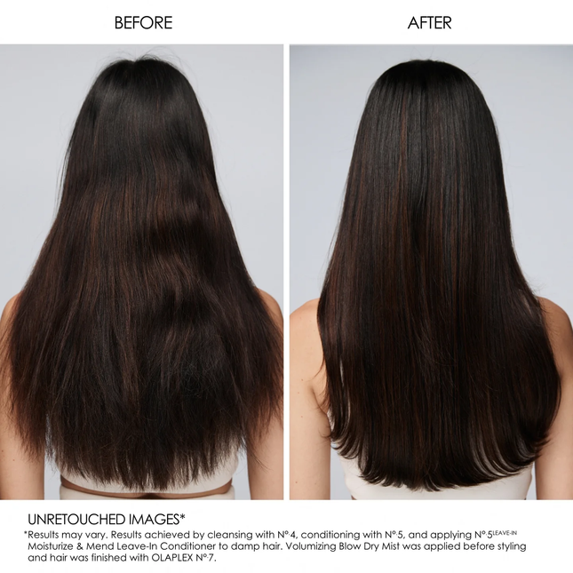 Olaplex No. 5 Leave-in Moisturize & Mend Leave-in Conditioner