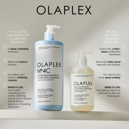 Olaplex Broad Spectrum Chelating Treatment (370ml)