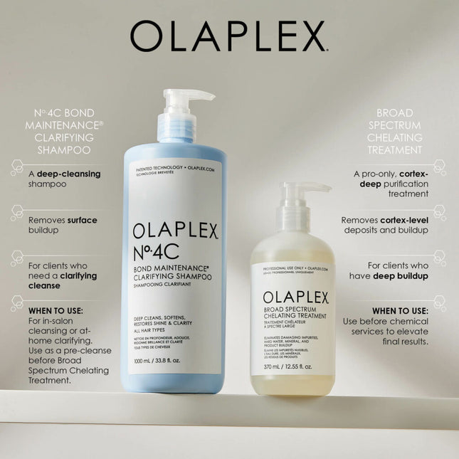 Olaplex Broad Spectrum Chelating Treatment (370ml)