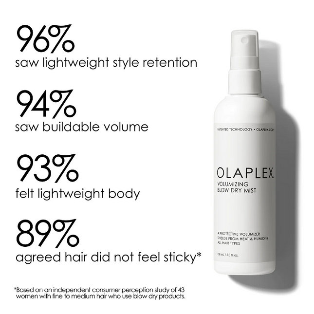 Olaplex Volumizing Blow Dry Mist (150ml)