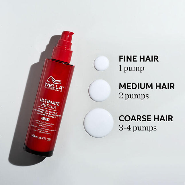 Wella Ultimate Repair Leave In 5-in-1 (Step 4)