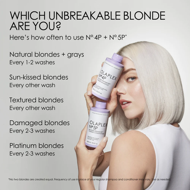 Olaplex No. 5P Zilverconditioner Blonde Enhancer Toning Conditioner