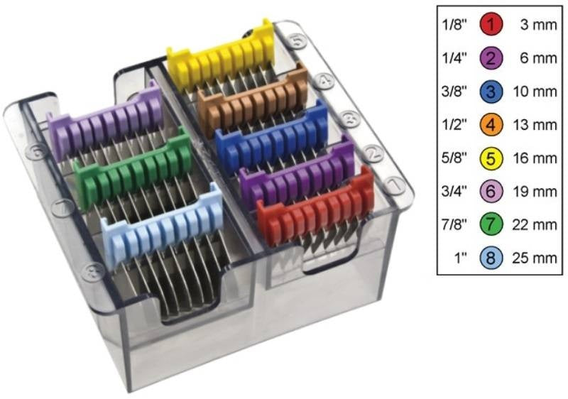 Wahl Opzetkam Set Type 19 - Metalen Lamel #1-8